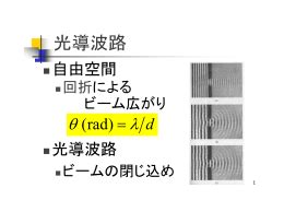 光電子材料工学特論 第4回 光導波路